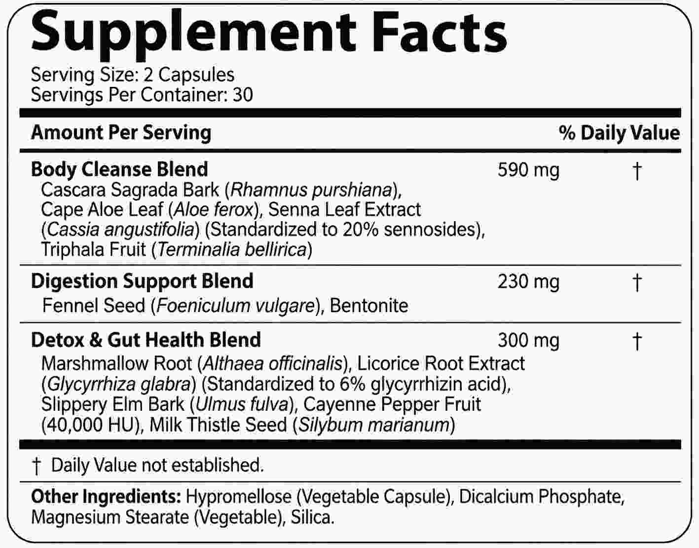 BellyFlush Ingredients