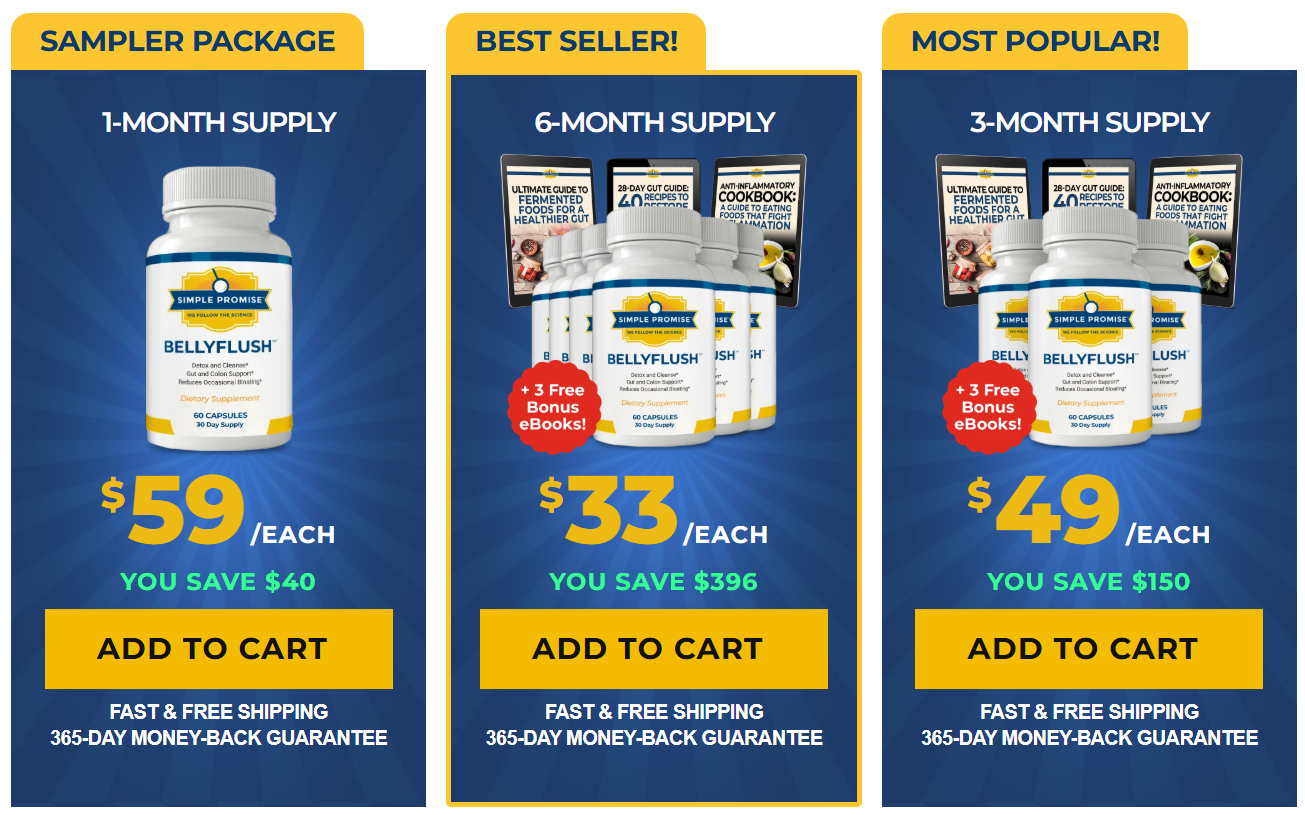 BellyFlush Price
