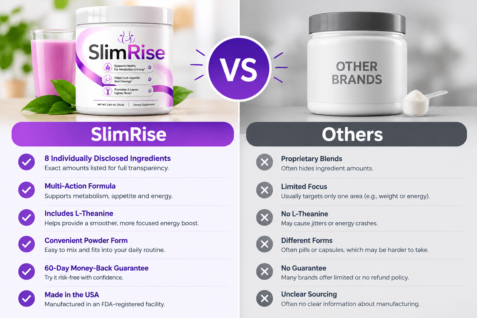 SlimRise Vs Others