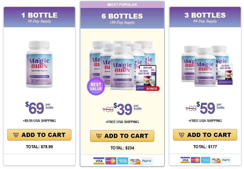 MagicBurn price