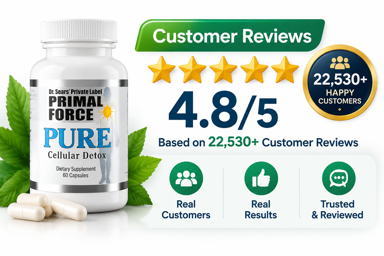 PURE Cellular Detox Customer Reviews