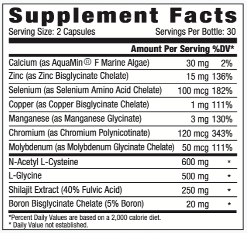 PURE Cellular Detox Ingredients
