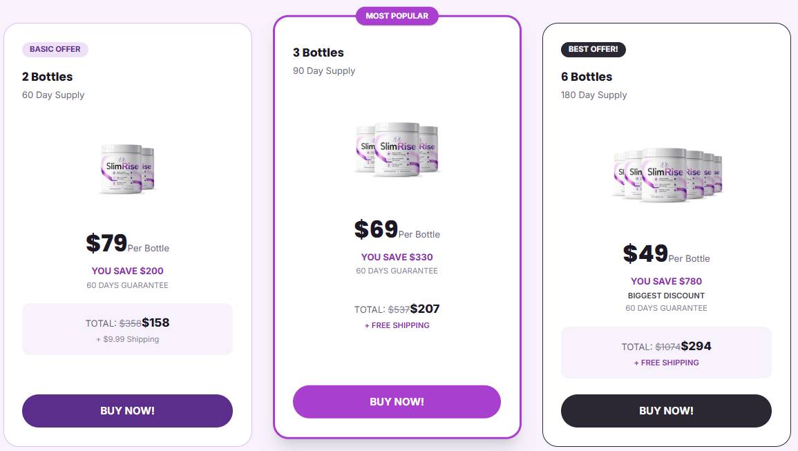 SlimRise price