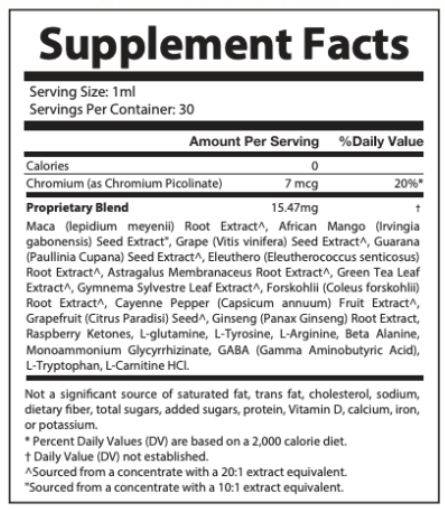 SodaFit supplement facts